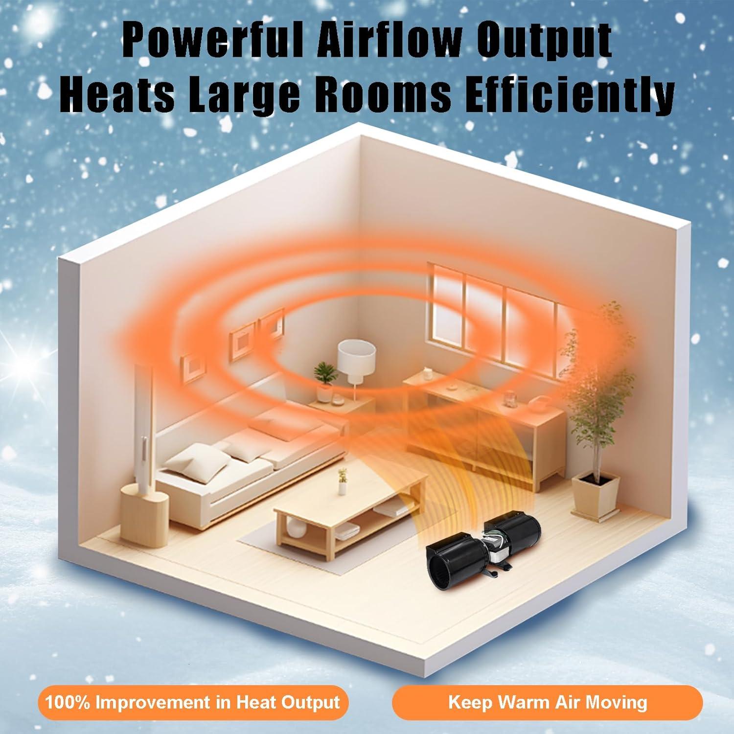 Kit Ventilador Chimenea Criditpid GFK-160A 160 CFM