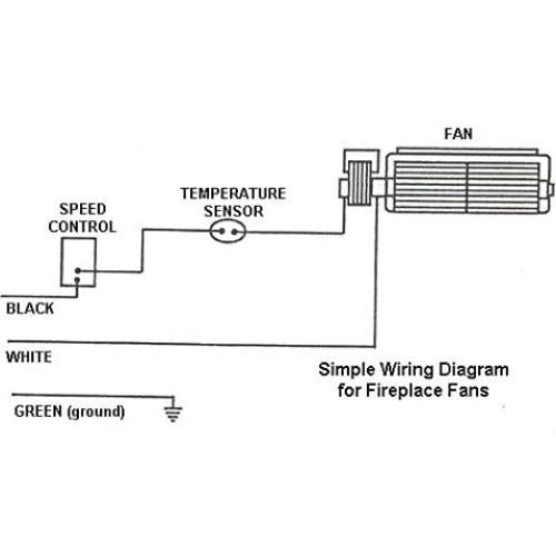 Soplador de Chimenea Rotom R7-RB79 150 CFM 115V