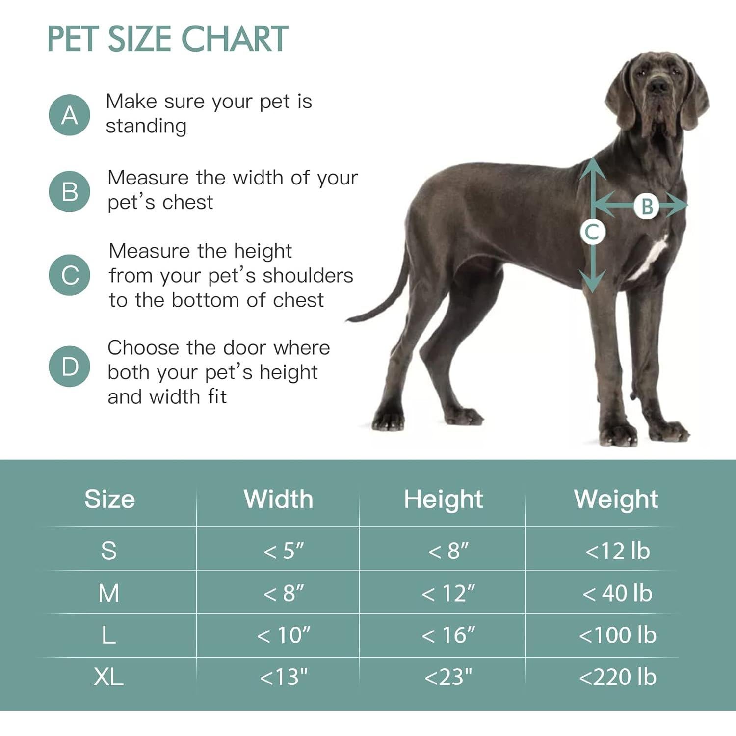 Puerta para Mascotas Baboni Grande 3 Aletas Metal Aluminio