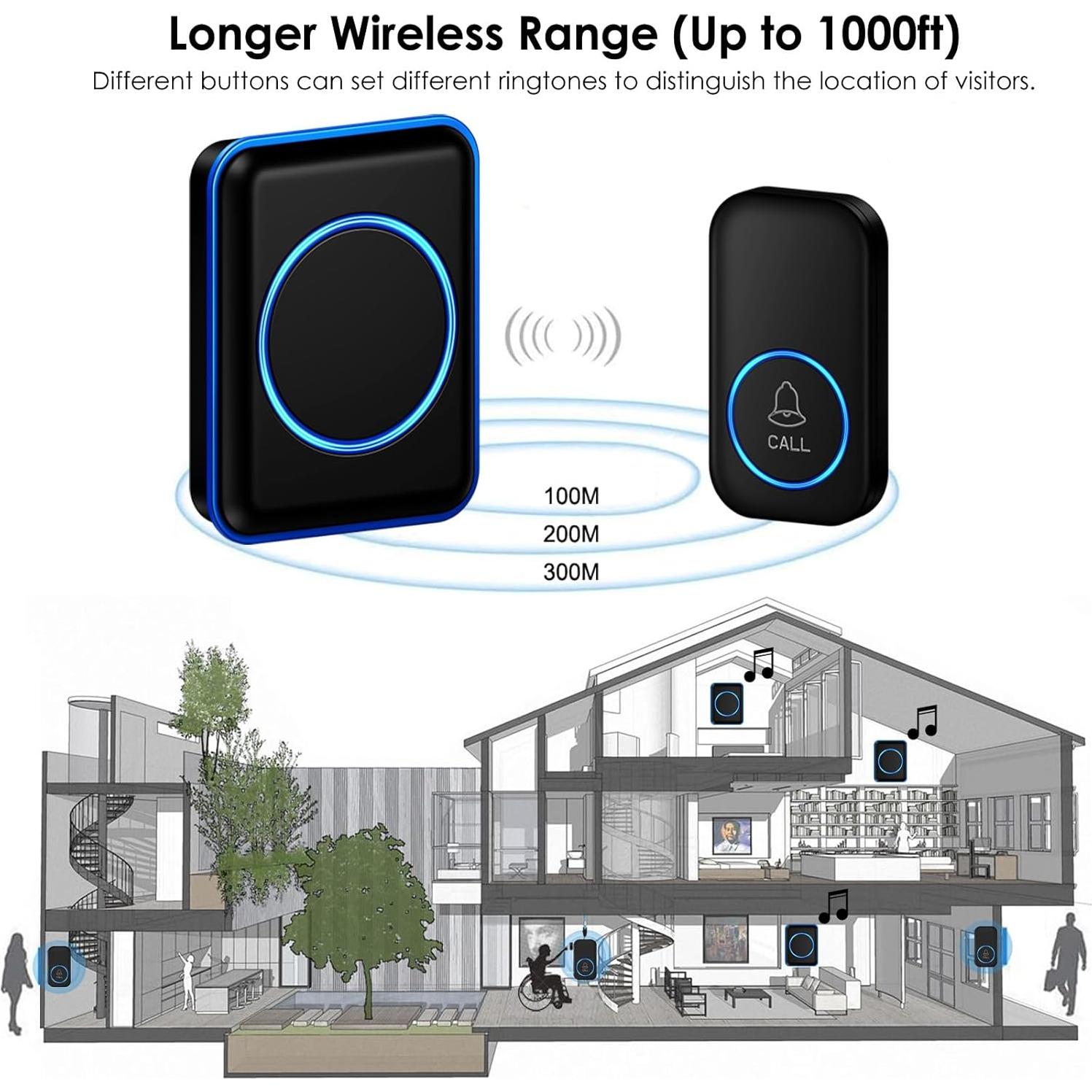 Pulsador de Cuidador FullHouse Inalámbrico 304m SOS IP55