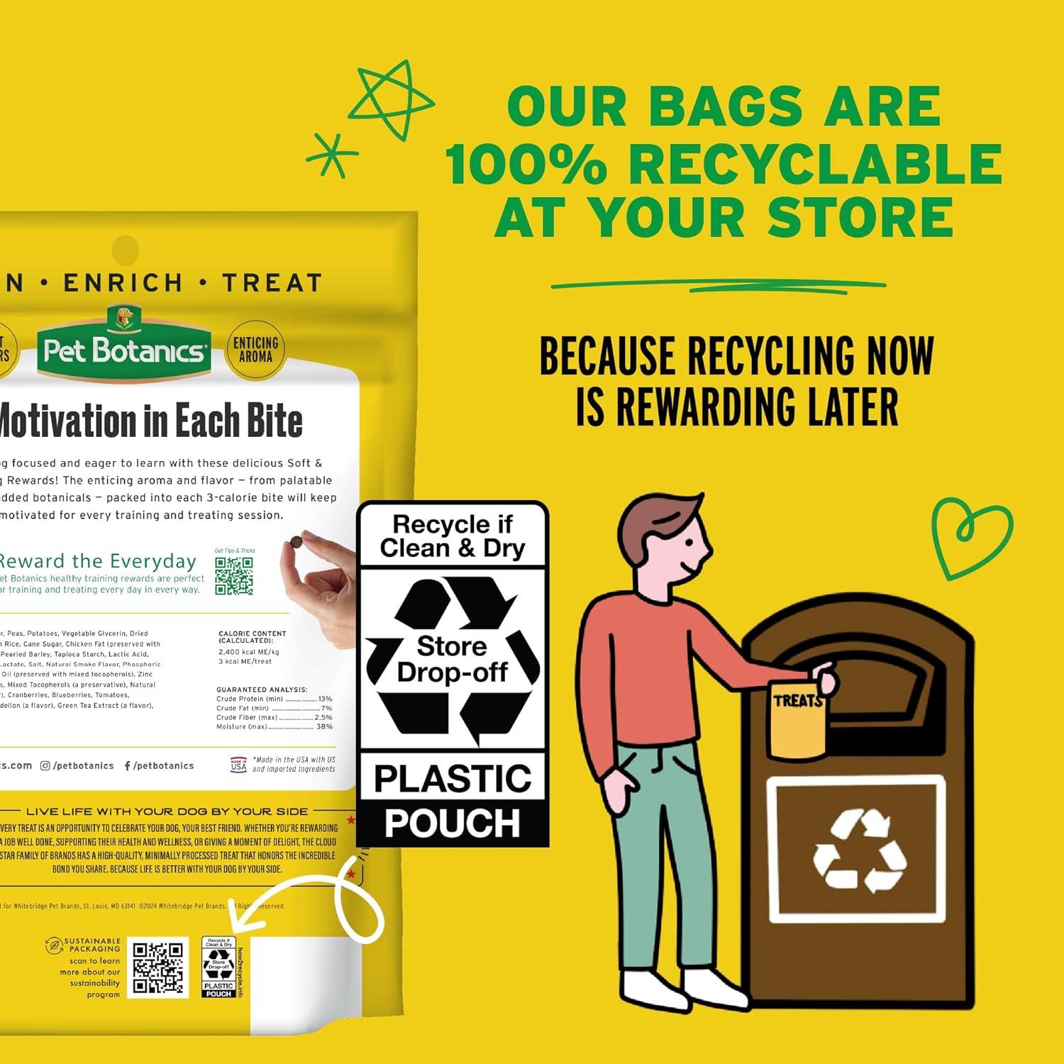 Golosinas de Entrenamiento Pet Botanics Carne de Res 0.57 kg