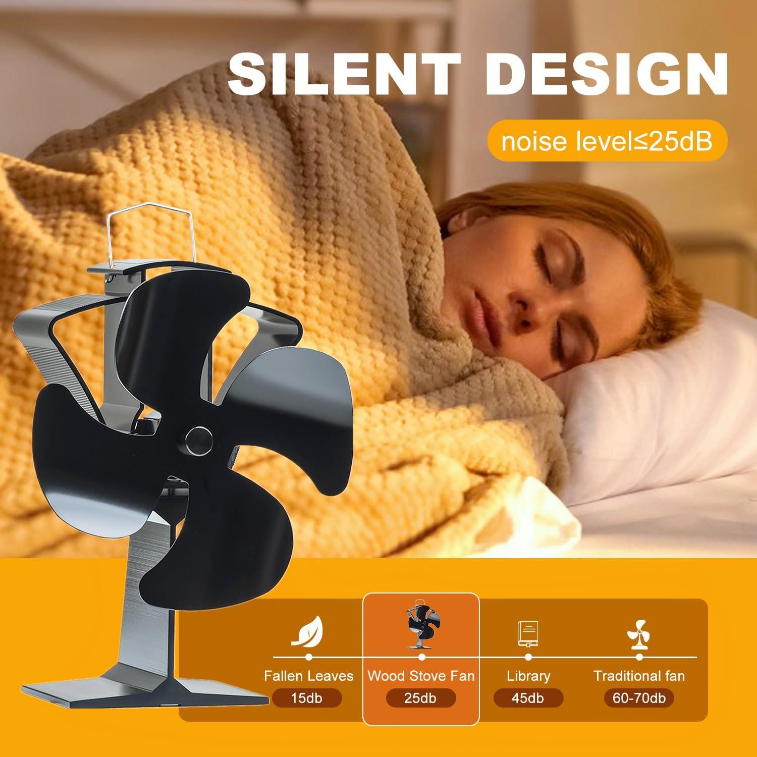 Ventilador de Chimenea Tomersun 4 Aspas Eficiente y Silencioso