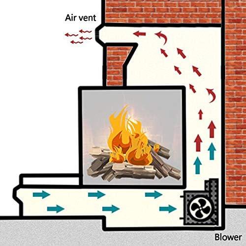 Control de Velocidad Hongso para Ventilador de Chimenea