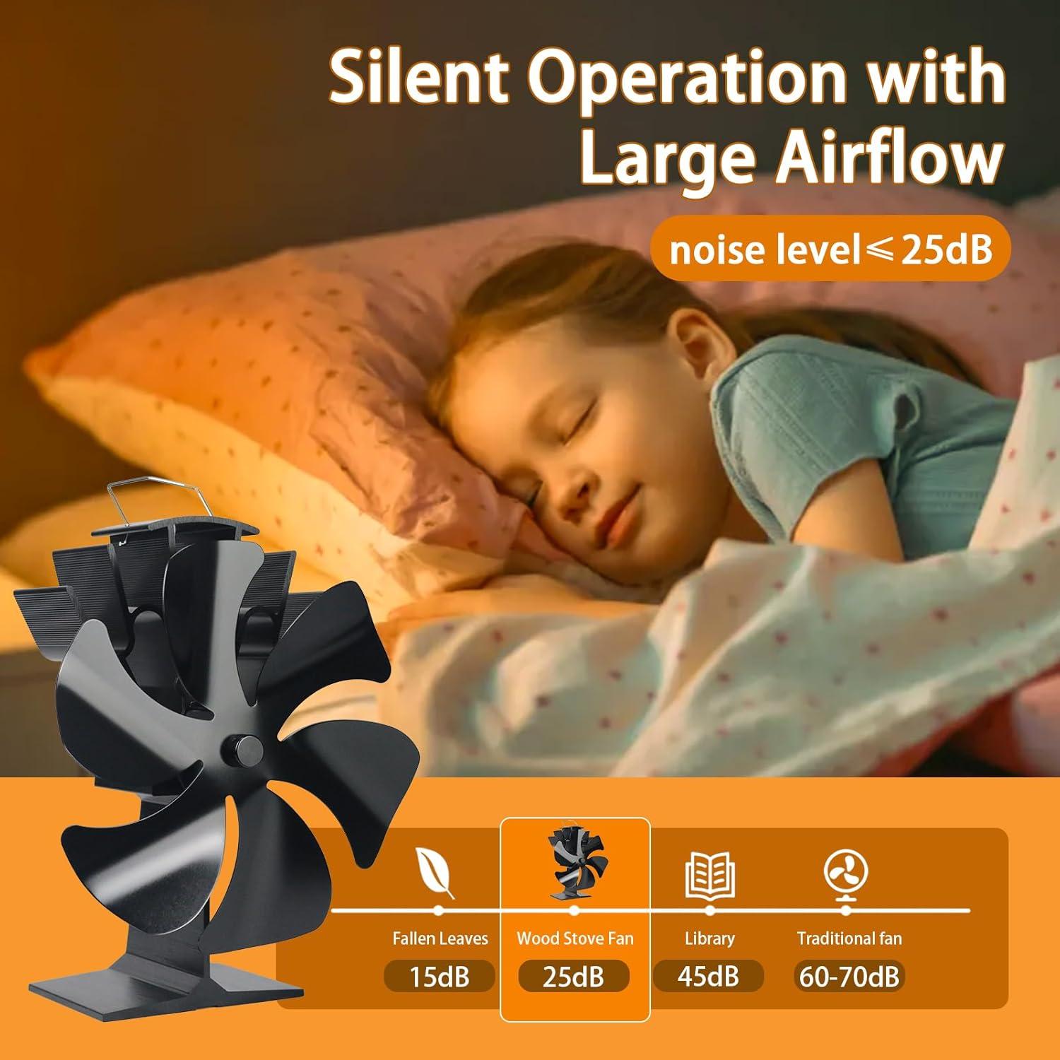 Ventilador de Estufa Tomersun XYD-616BU 6 Aspas Negro