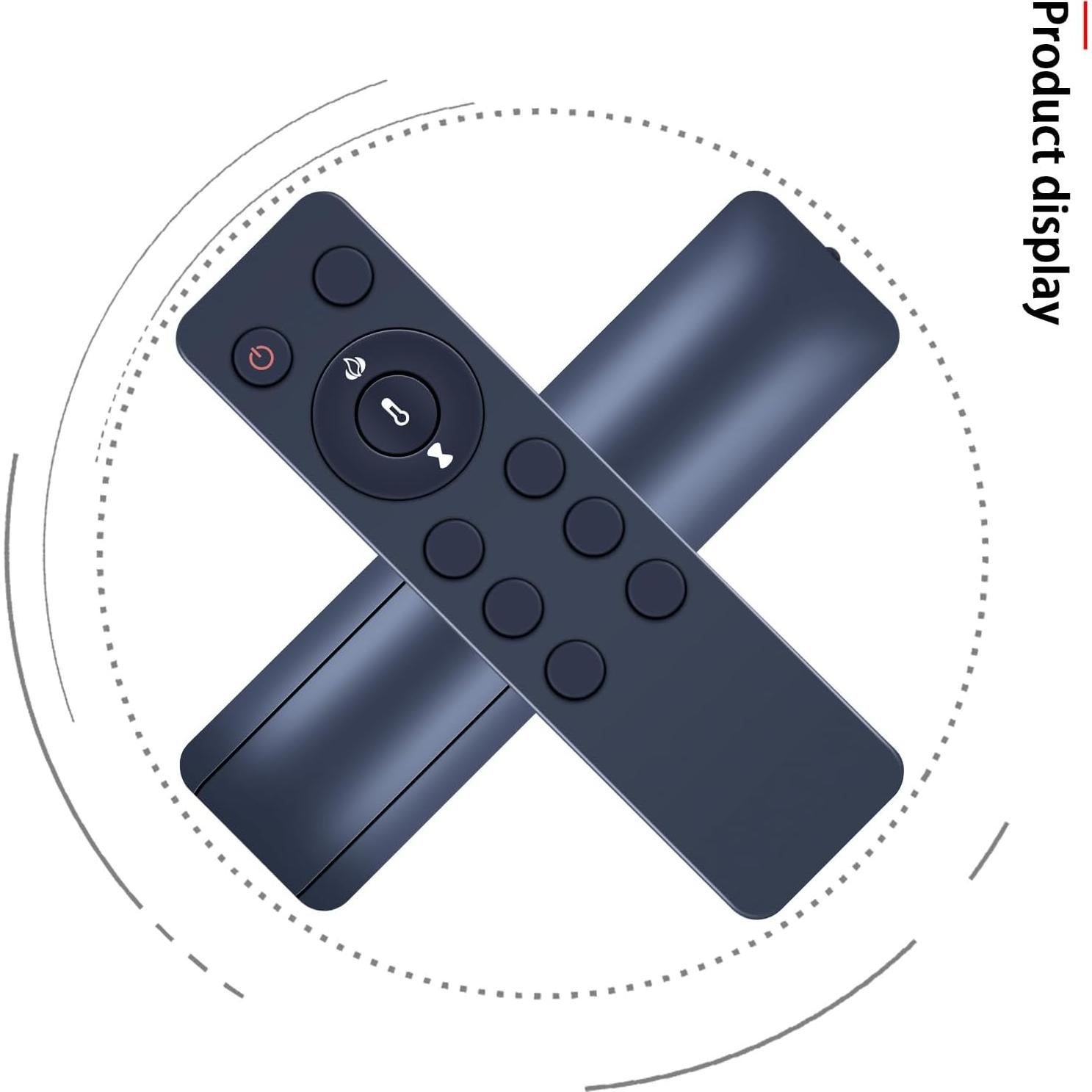 Control Remoto Infrarrojo T-A10 para Estufa Twin Star