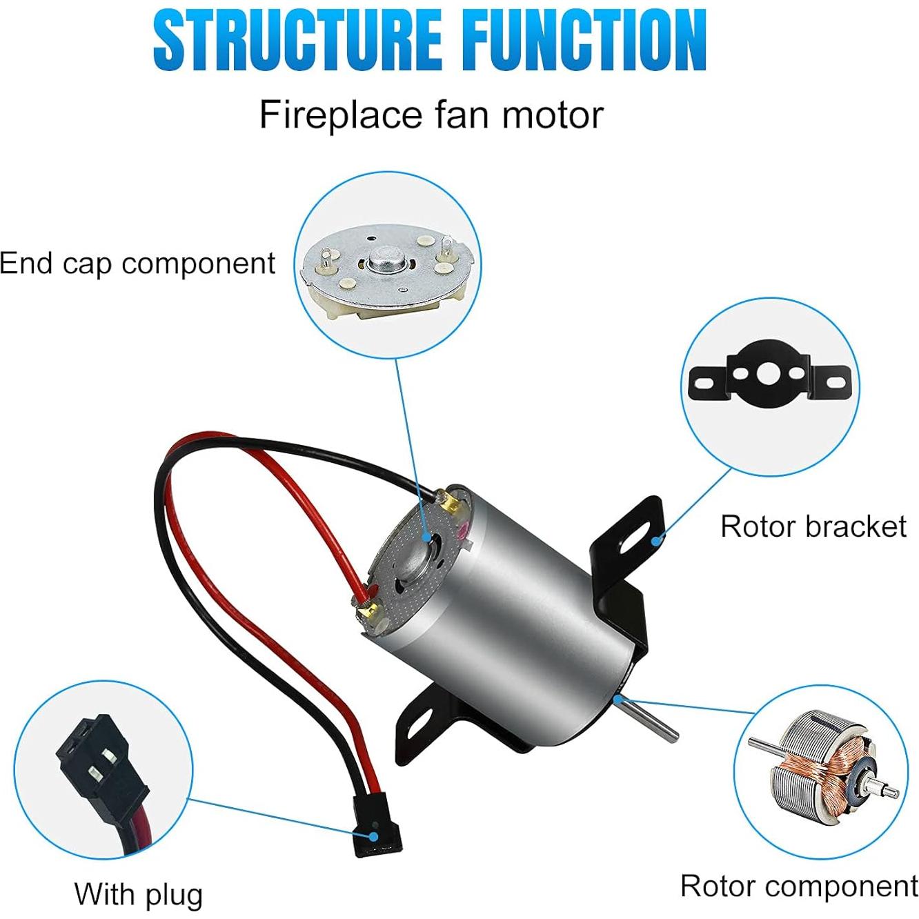 Accesorios Ventilador Chimenea Acekiss Motor y Hoja 40mm