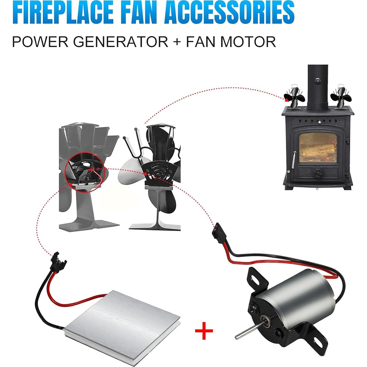 Accesorios Ventilador Chimenea Acekiss Motor y Hoja 40mm