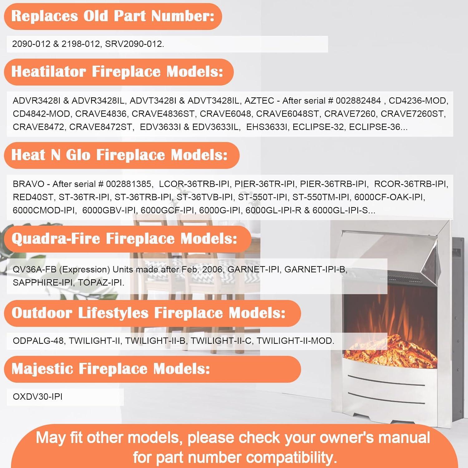 Conjunto de Piloto IPI Hiorucet 2090-012 Gas Natural