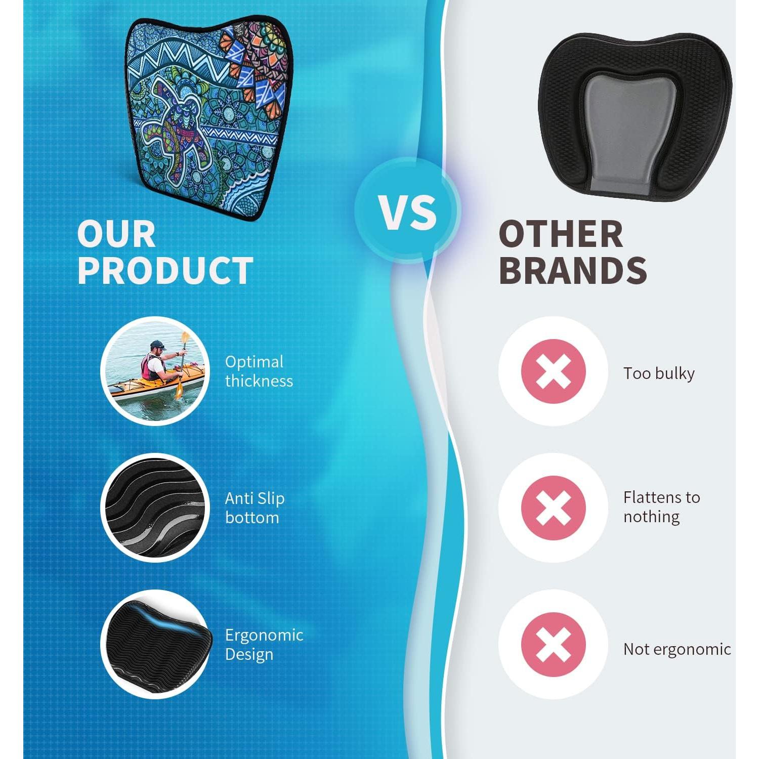 Cojín de Asiento Kayak Hornet Watersports - Antideslizante 38x31cm