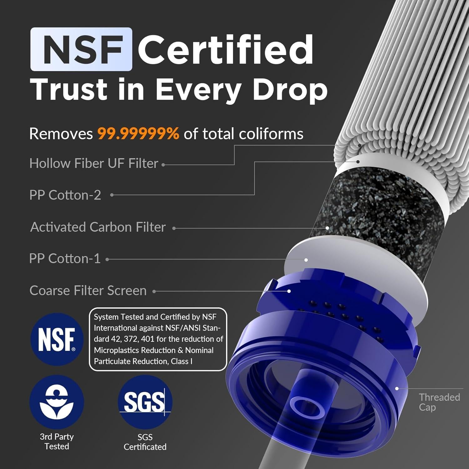 Filtro de Agua Portátil Membrane Solutions S1, 5000L, 0.1 micrones