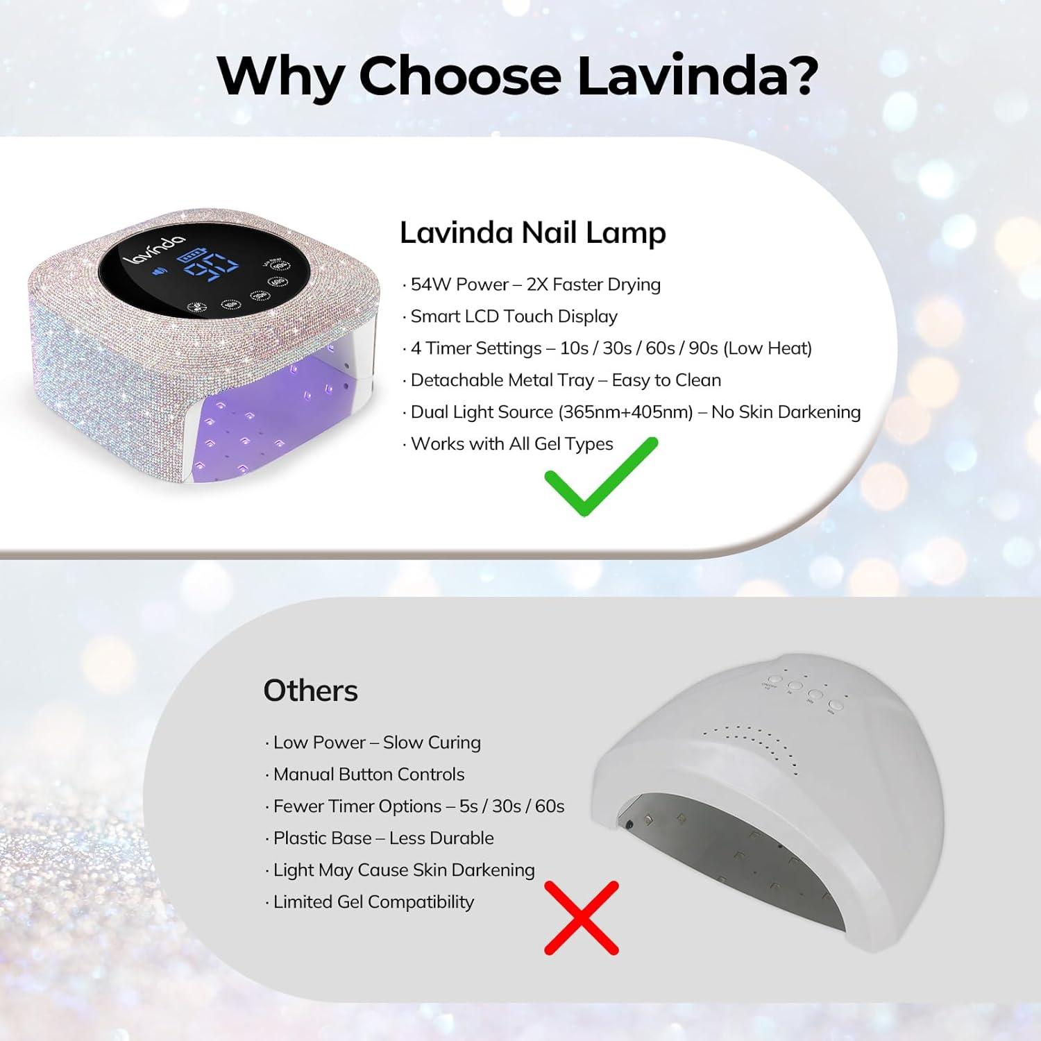 Lámpara de Uñas UV LED Lavinda 54W Recargable 4 Temporizadores