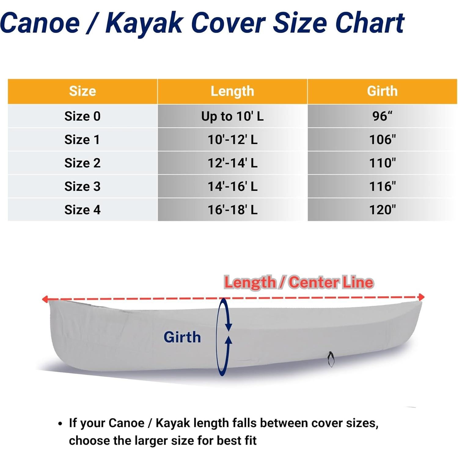 Cubierta de Canoa y Kayak EliteShield 5,49m Impermeable Gris