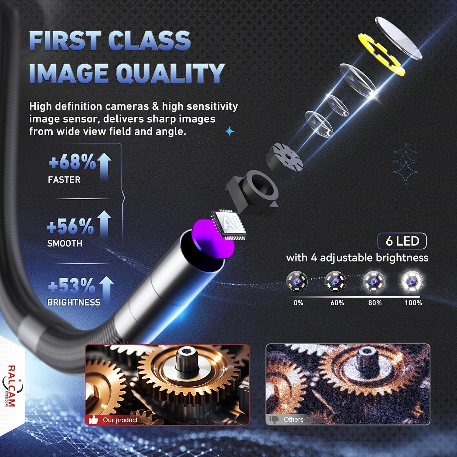 Borescope Articulado Ralcam F-6, 6.2mm, 1.0m Cable Flexible