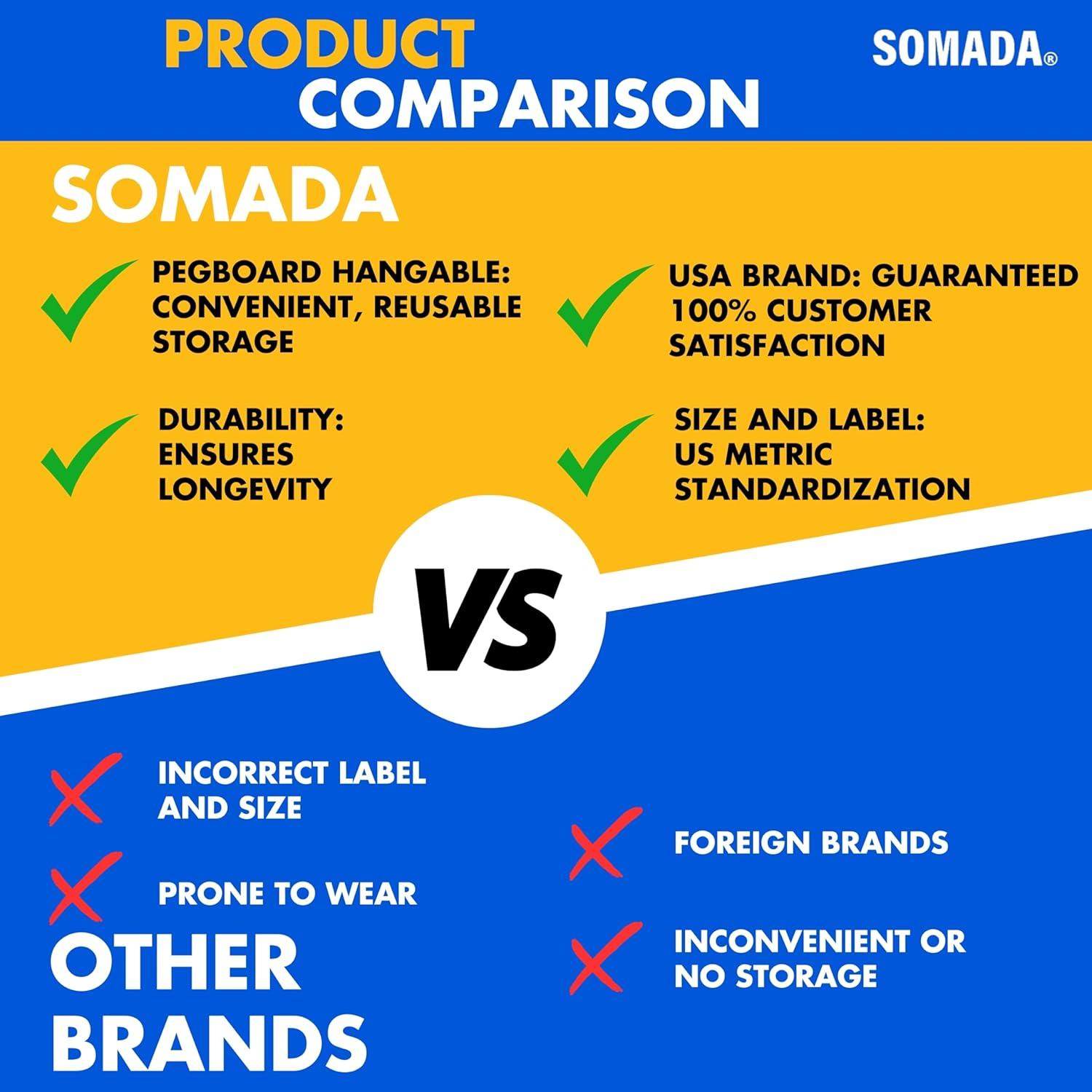 Broca de Auger SOMADA 3.81 cm x 20.32 cm para Madera