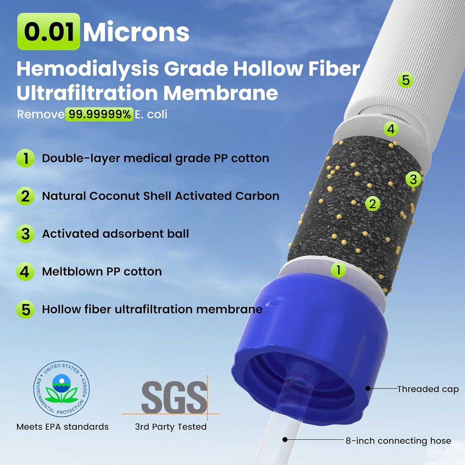 Filtro de Agua Personal Purewell 5 Etapas para Camping 368g