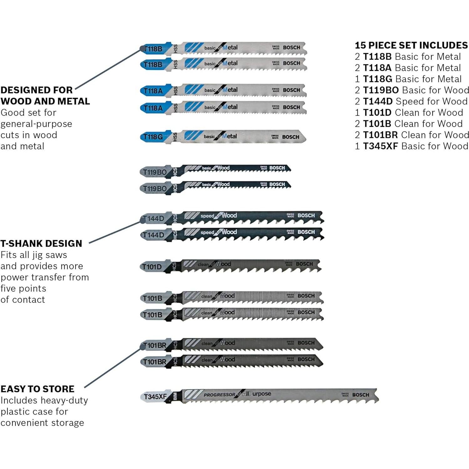 Sierra de calar Bosch JS470E con 14 hojas para madera y metal