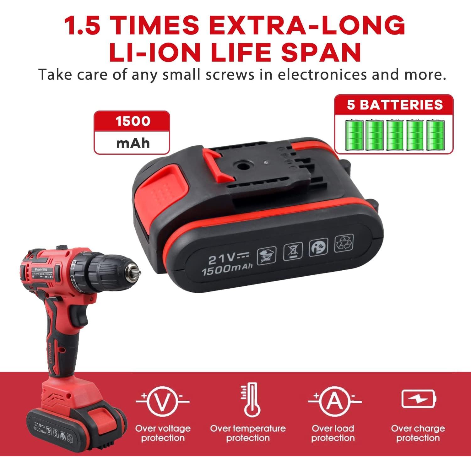 Taladro Inalámbrico 21V jar-owl con Batería 1.5Ah y Accesorios