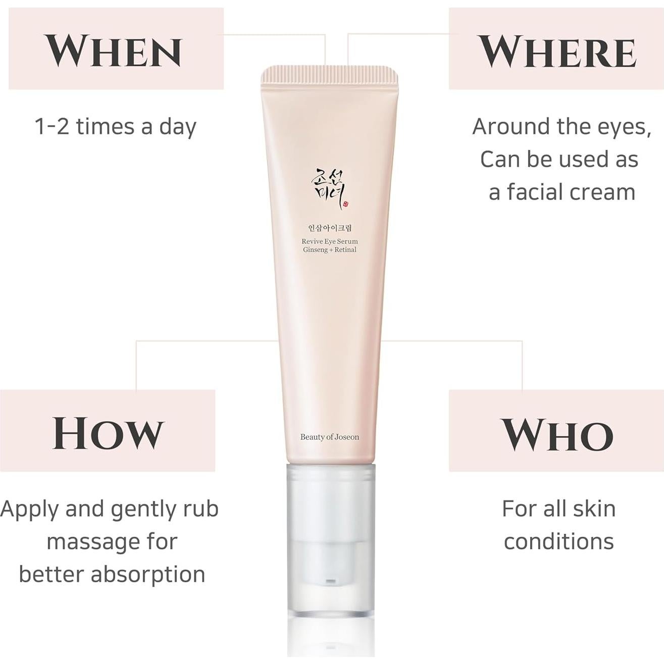 Suero Revitalizante para Ojos Joseon 30ml - Ginseng y Retinal