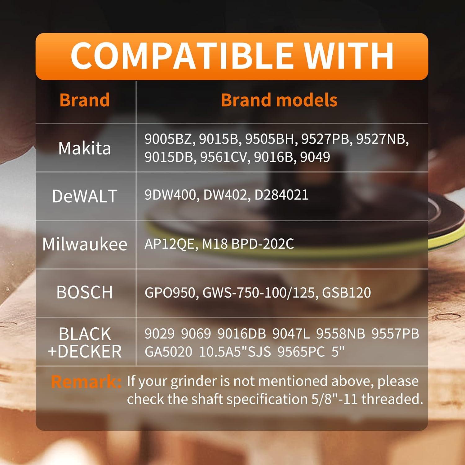 Pad de Respaldo Pomsare 5" con 50 Discos de Lijado 80-600