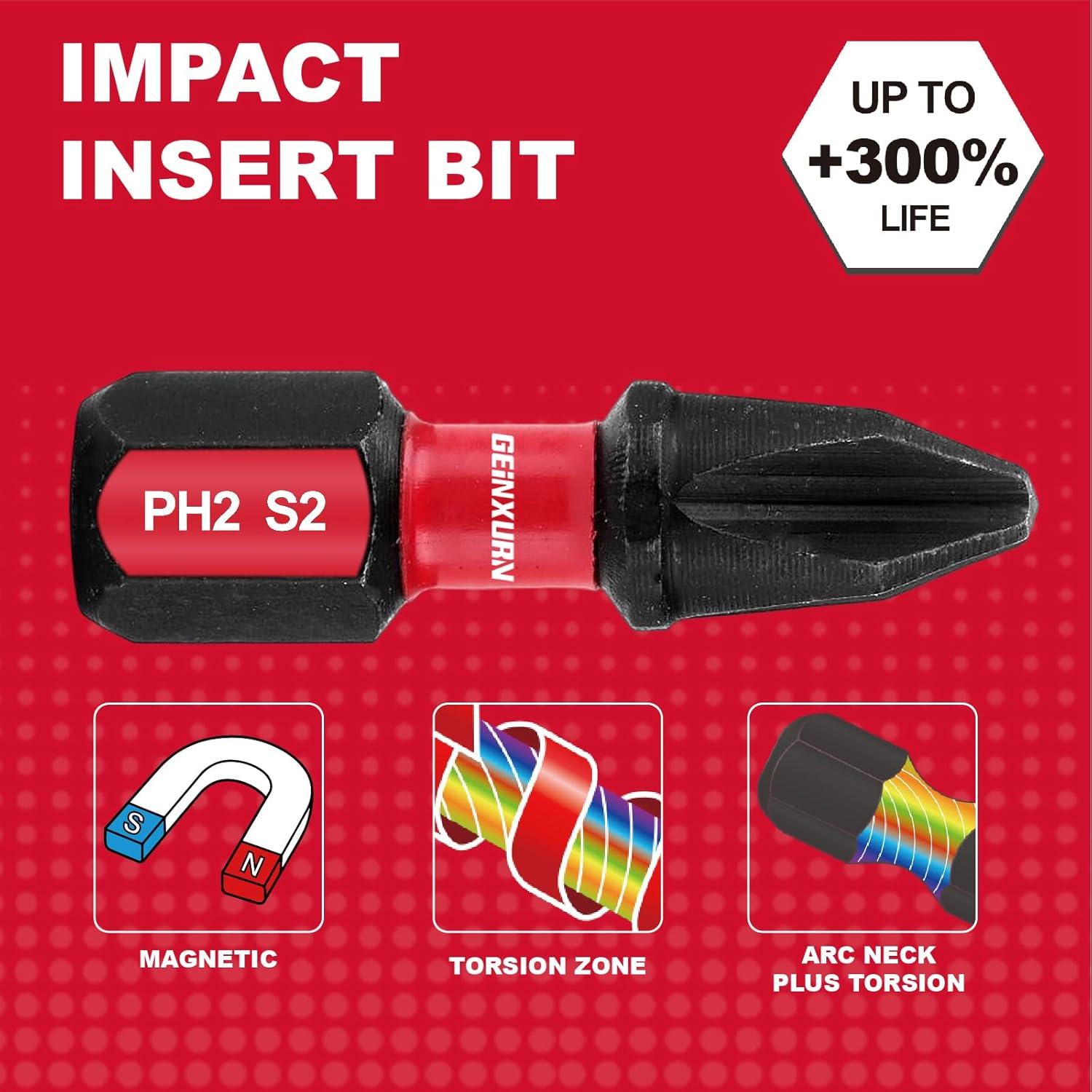 Juego de Puntas de Destornillador Phillips GEINXURN 91 Piezas