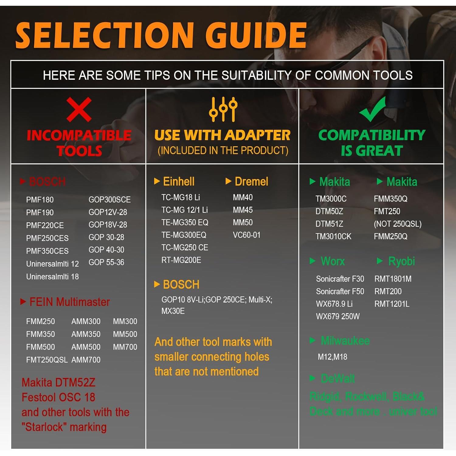 Kit de 161 Piezas de Almohadillas de Lijado Towbluii