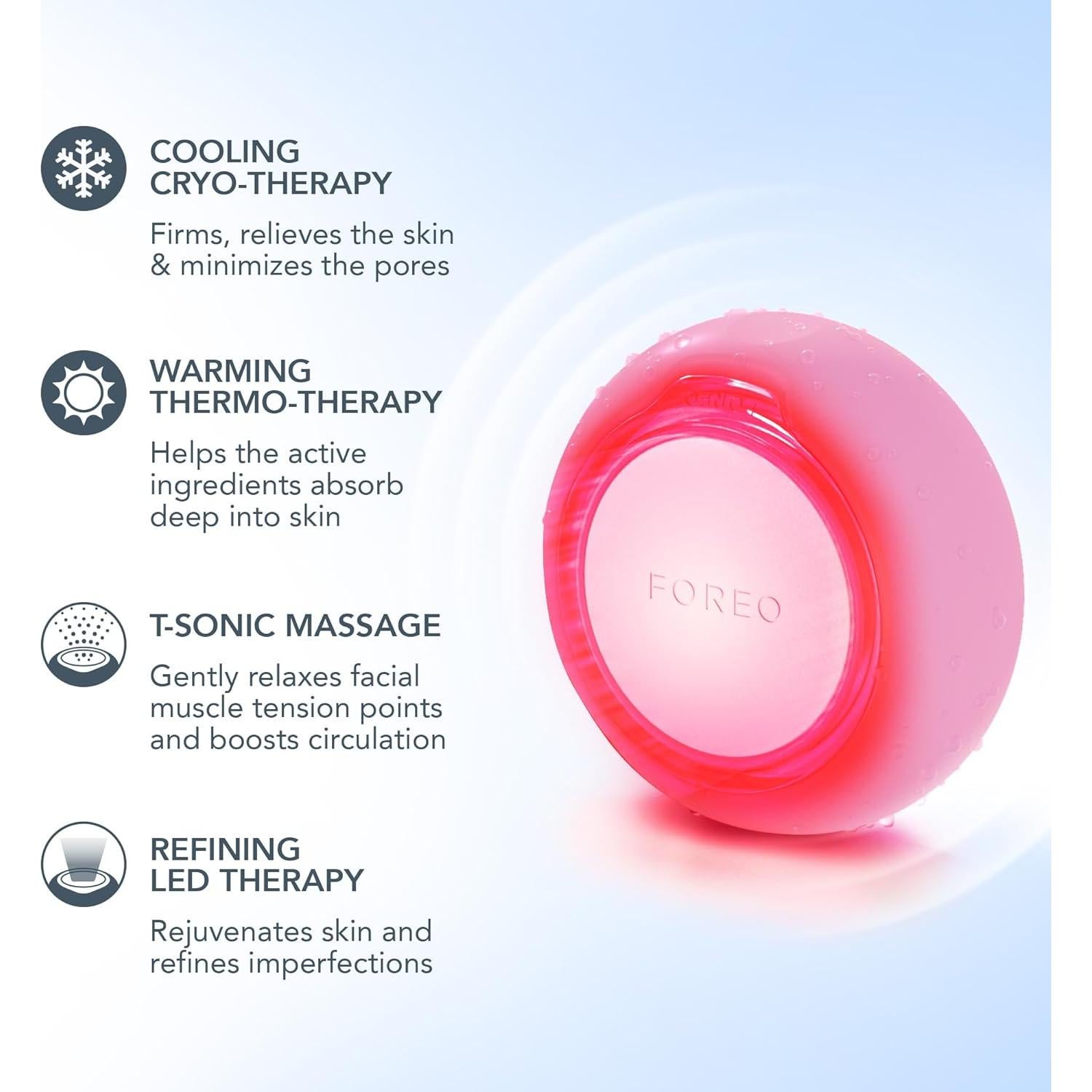 Dispositivo Hidratante Facial FOREO UFO 3 + 14 Máscaras