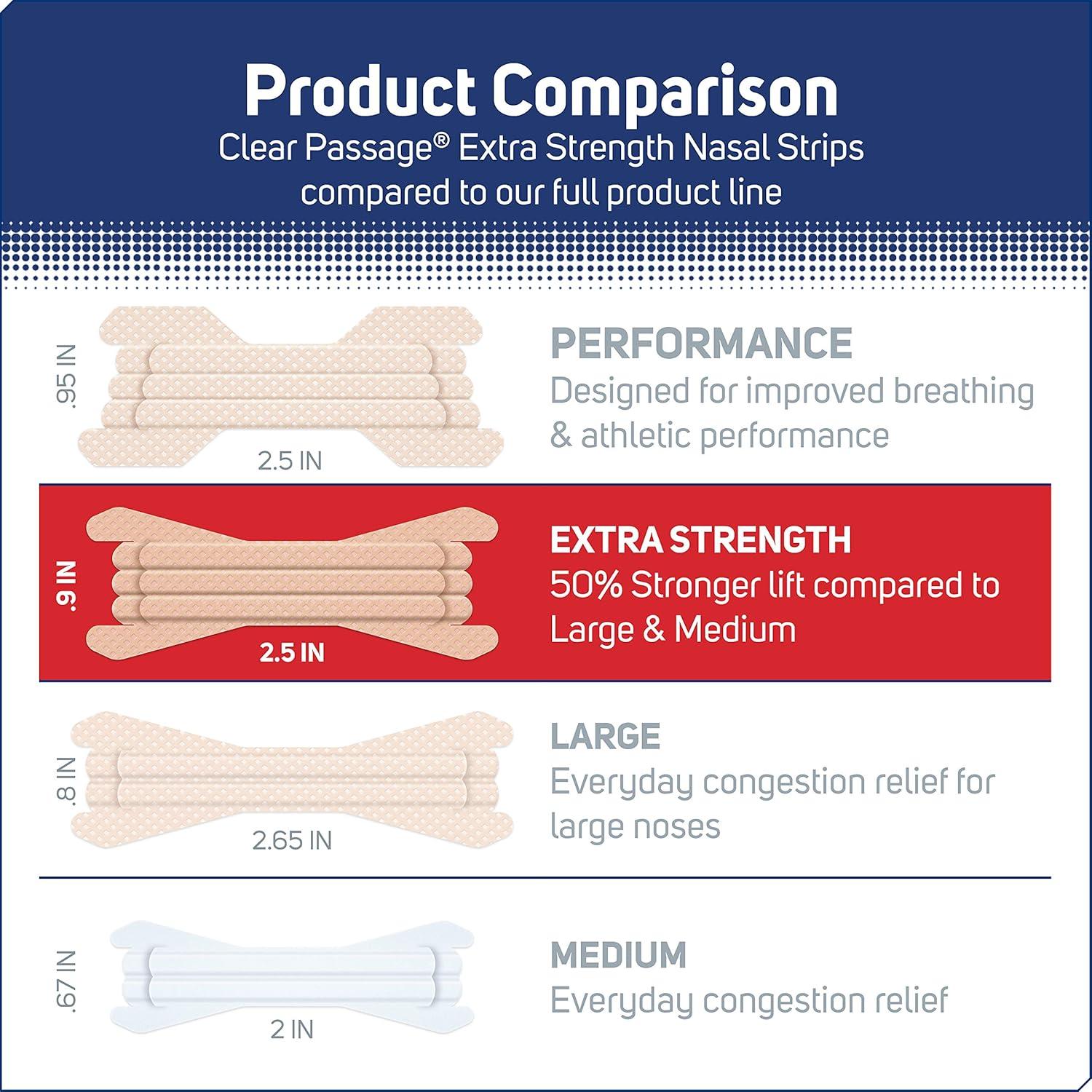 Tiras Nasales ASO Fuerza Extra 26 Unidades Beige
