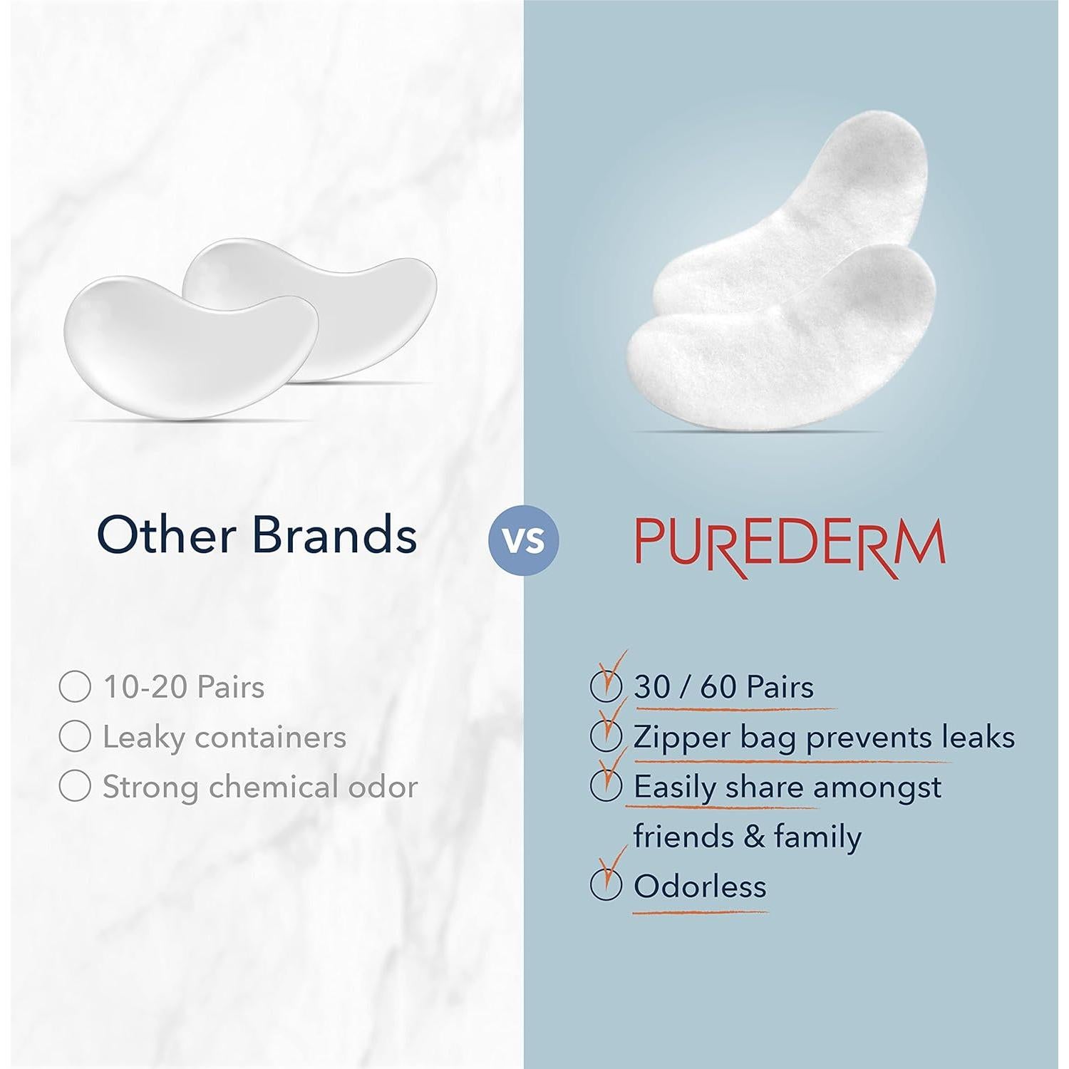 Mascarilla de Colágeno para Ojos Purederm - 30 Hojas