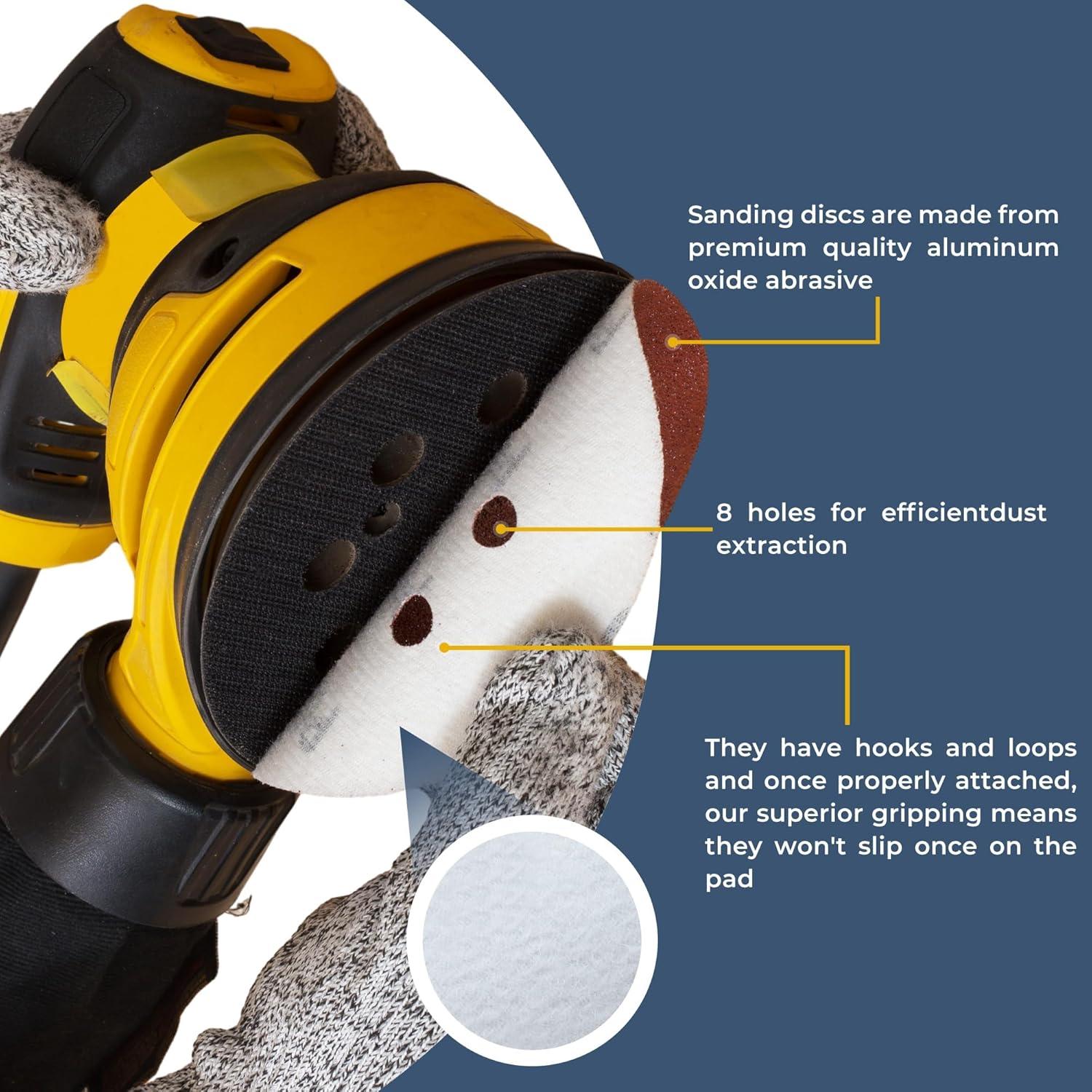 MIDO Professioanl Abrasive Sanding Discs 110 PCS Sandpaper 5 Inch 8 Hole Sanding Pads 40 Grit Sanding Disc Hook and Loop Round Orbital Sander Pads for Sanding