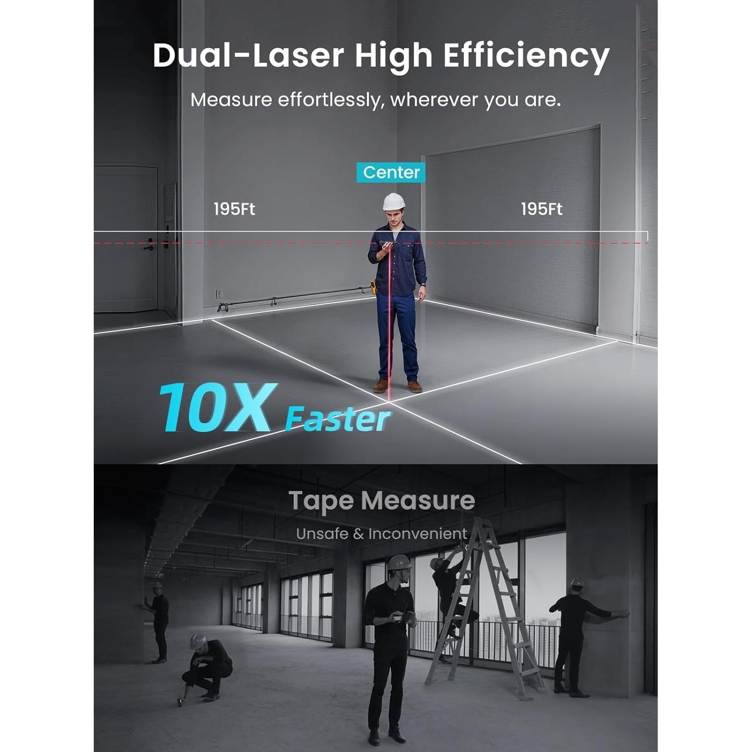 MiLESEEY DP20 Pro Dual Laser Measuring Tool, 390Ft Laser Measurement Tool with Middle Laser Reference, Rechargeable Laser Distance Measure with APP,Gen-2 Backlit Display Ft/in/M Units Laser Measure