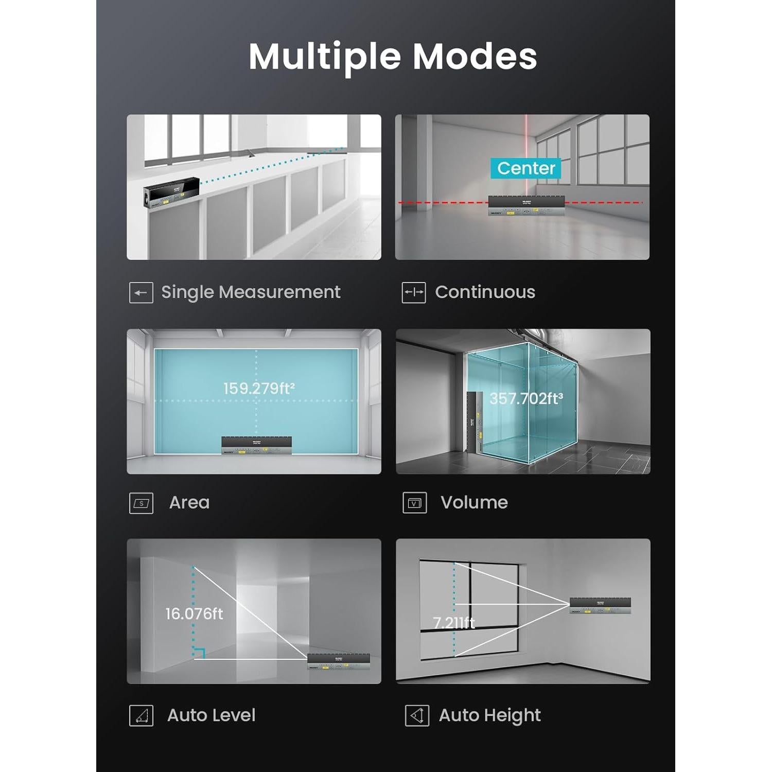 MiLESEEY DP20 Pro Dual Laser Measuring Tool, 390Ft Laser Measurement Tool with Middle Laser Reference, Rechargeable Laser Distance Measure with APP,Gen-2 Backlit Display Ft/in/M Units Laser Measure
