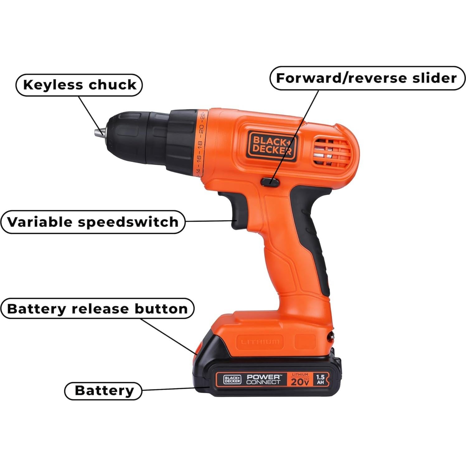 Kit de Herramientas y Taladro Inalámbrico BLACK+DECKER 20V MAX 34 Piezas