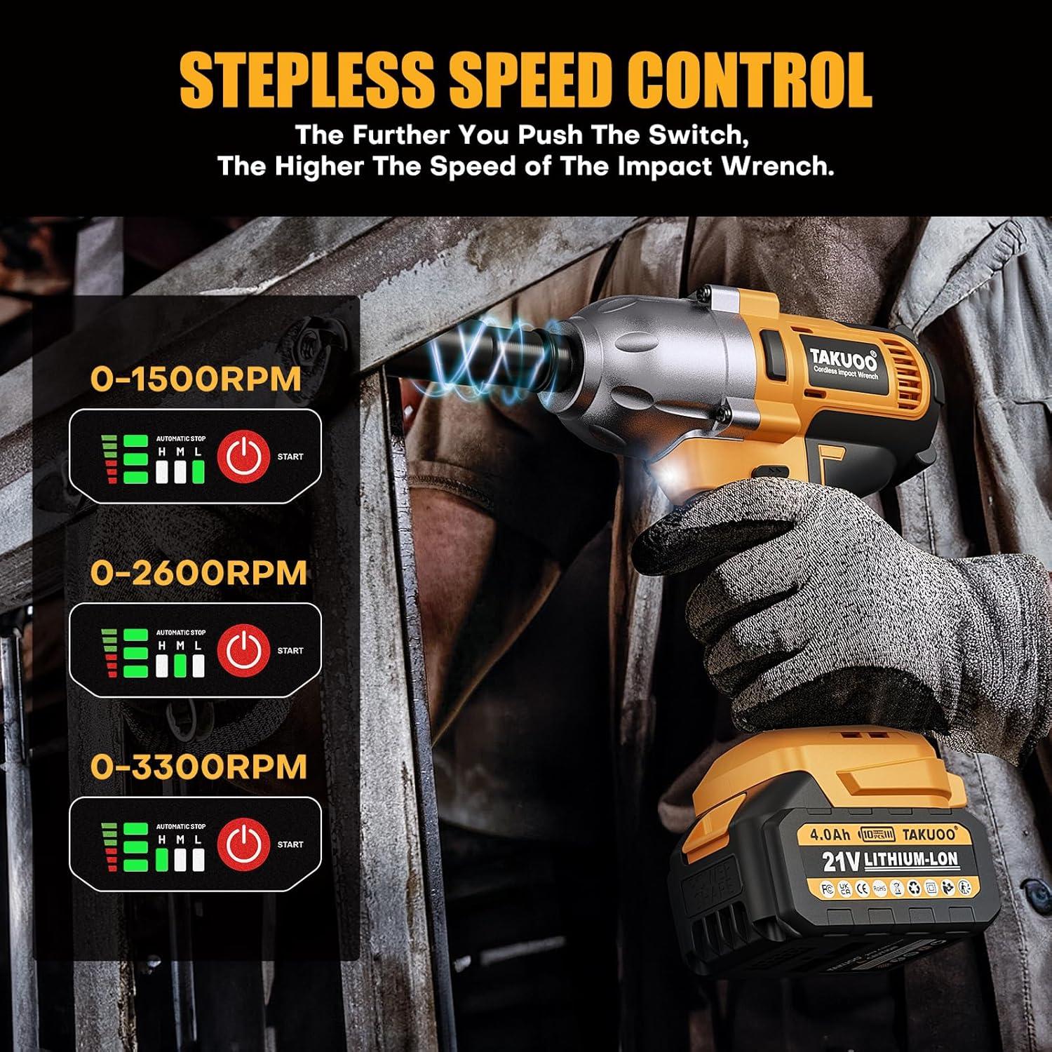 Llave de impacto inalámbrica Takuoo 1/2" 1000N.m con 2 baterías