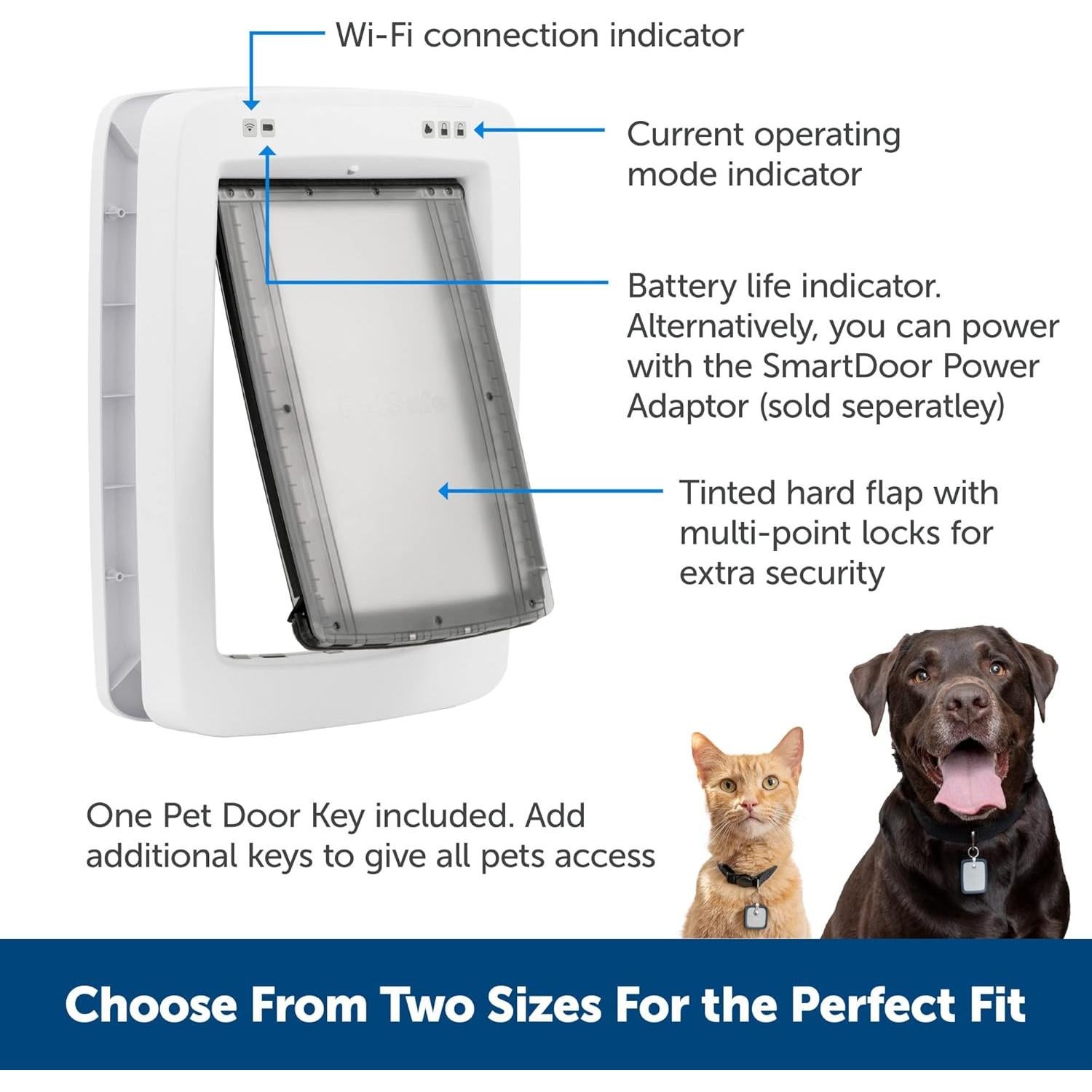 Llave para Mascotas PetSafe SmartDoor Pequeña ZAC19-17240