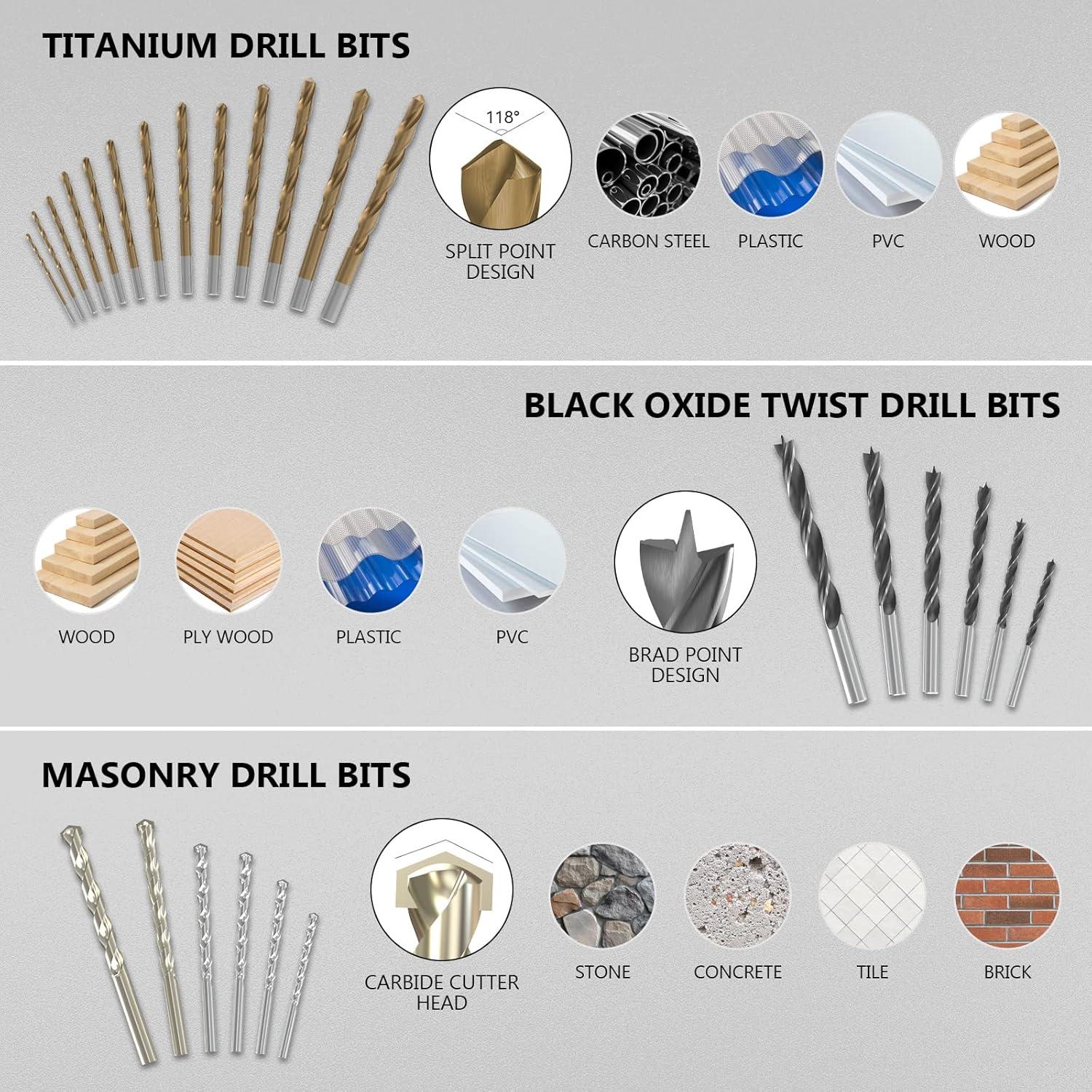 Juego de Brocas ENERTWIST 109 Piezas Titanio para Metal y Madera