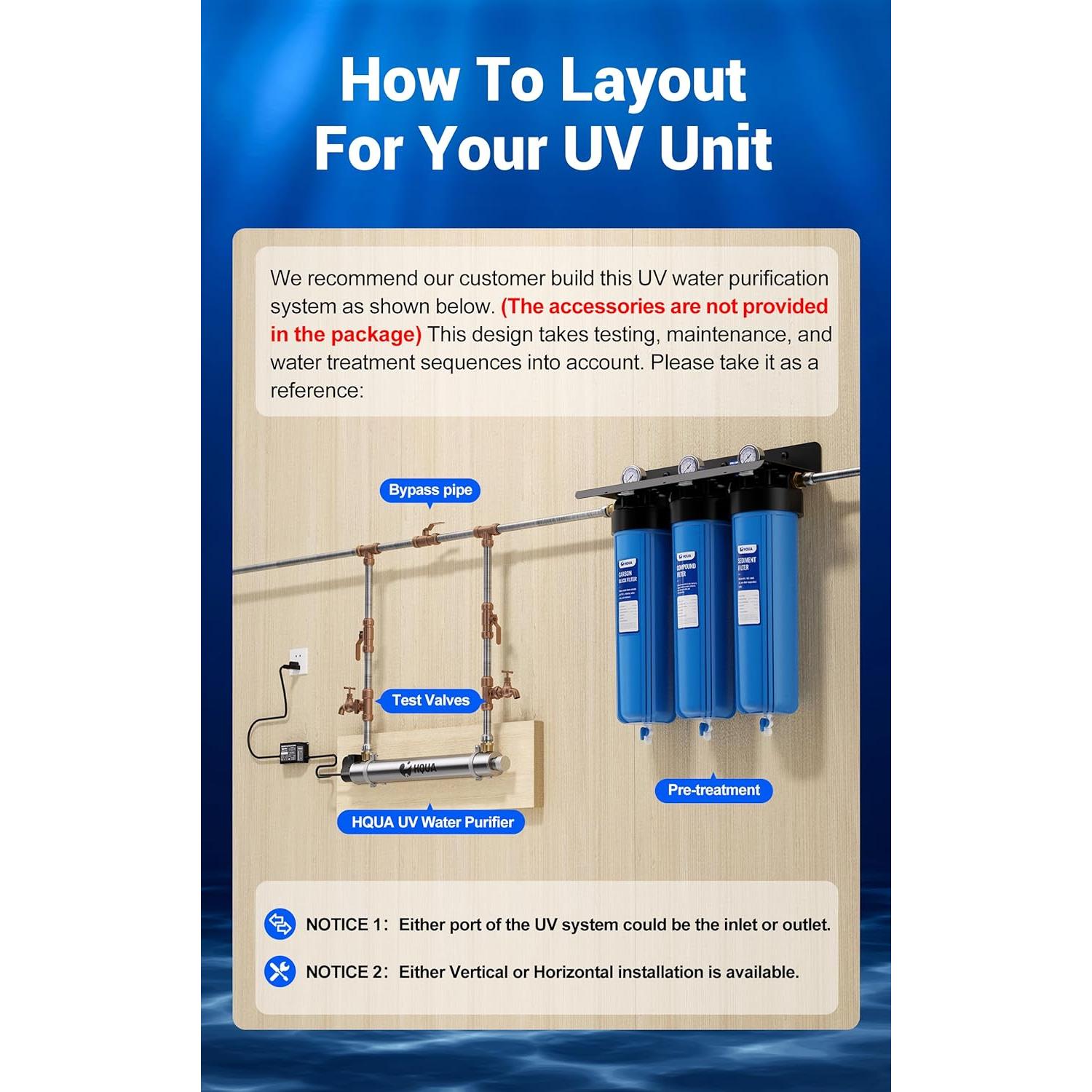 Filtro Purificador de Agua UV HQUA OWS-6 25W 6GPM con Tubo Extra