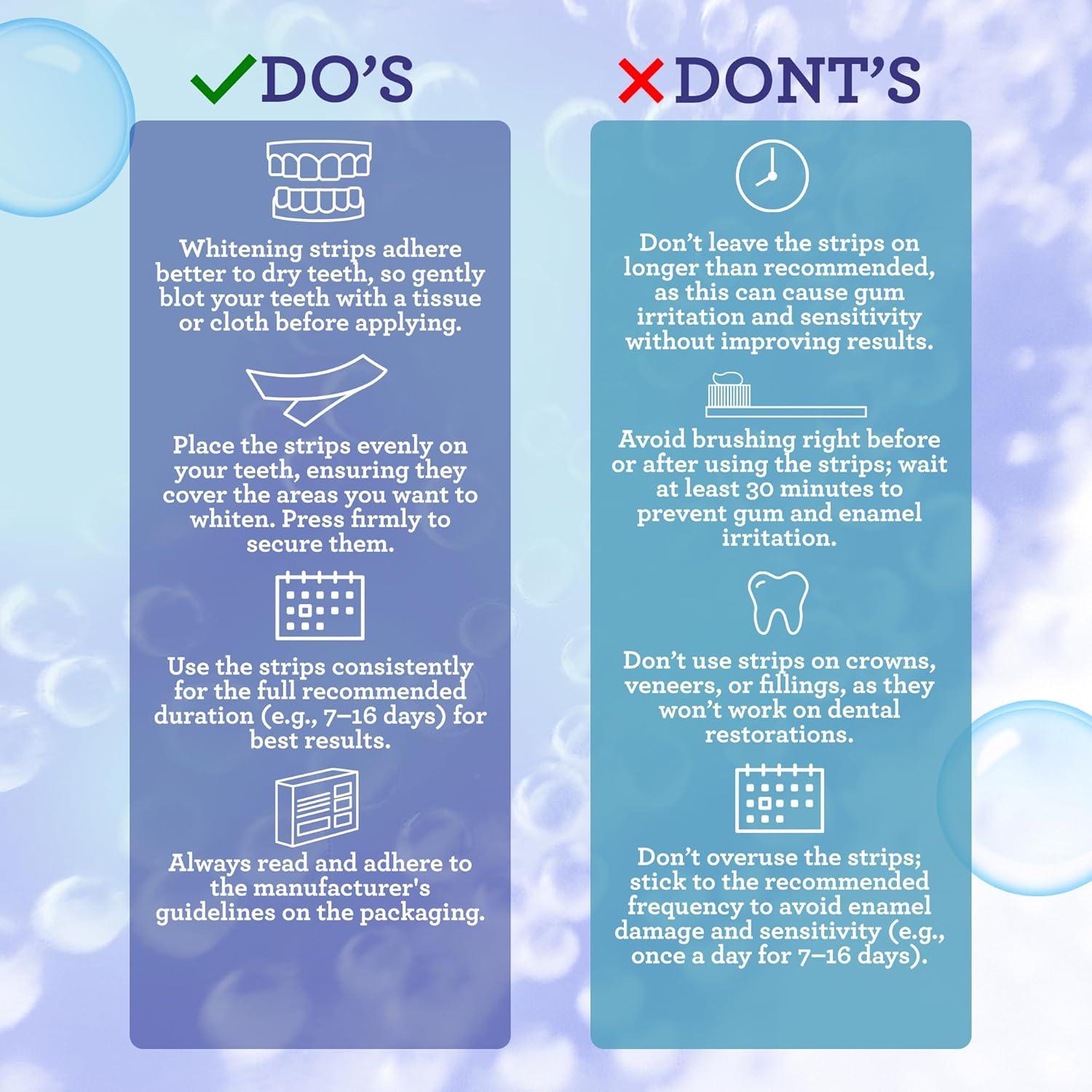 Tiras Blanqueadoras de Dientes GuruNanda - 7 Tratamientos