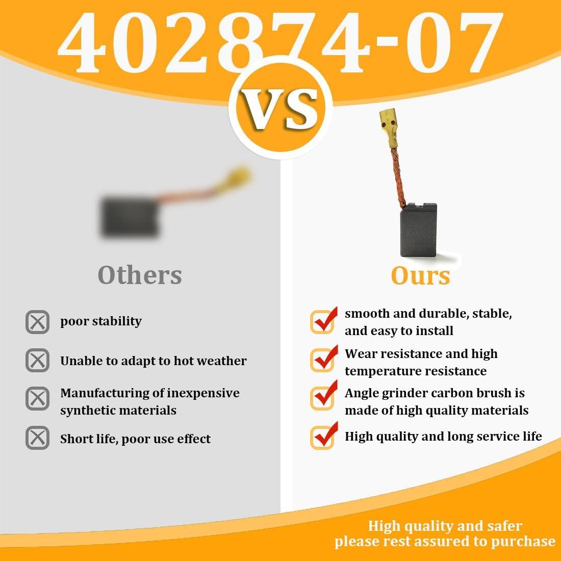 Cepillos de Carbón Guweta 402874-07 para Amoladora DeWalt