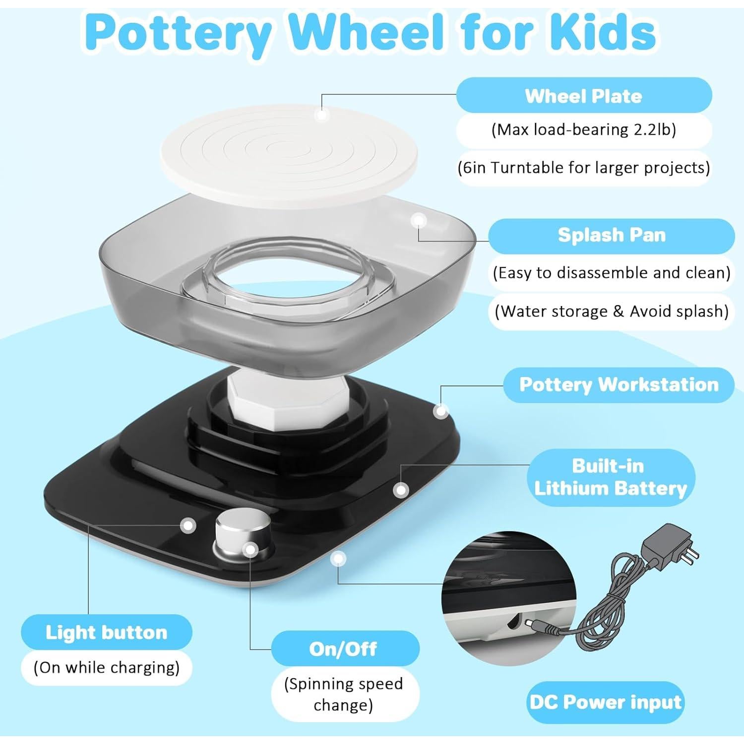 Torno de Alfarería Infantil Innofans - Kit Completo DIY 1.66kg