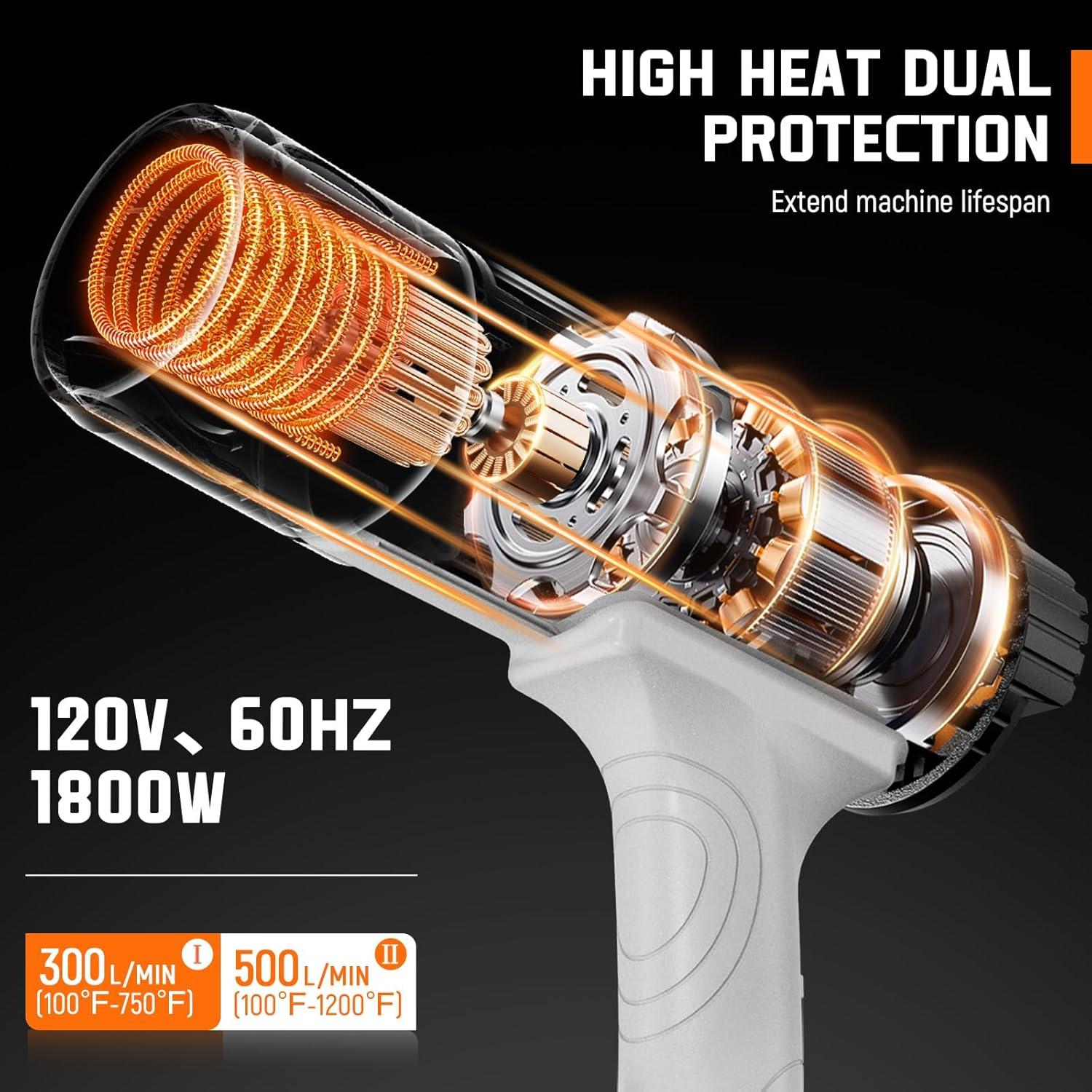 Pistola de Calor Maxxheat 1800W con Doble Fusible y 4 Boquillas