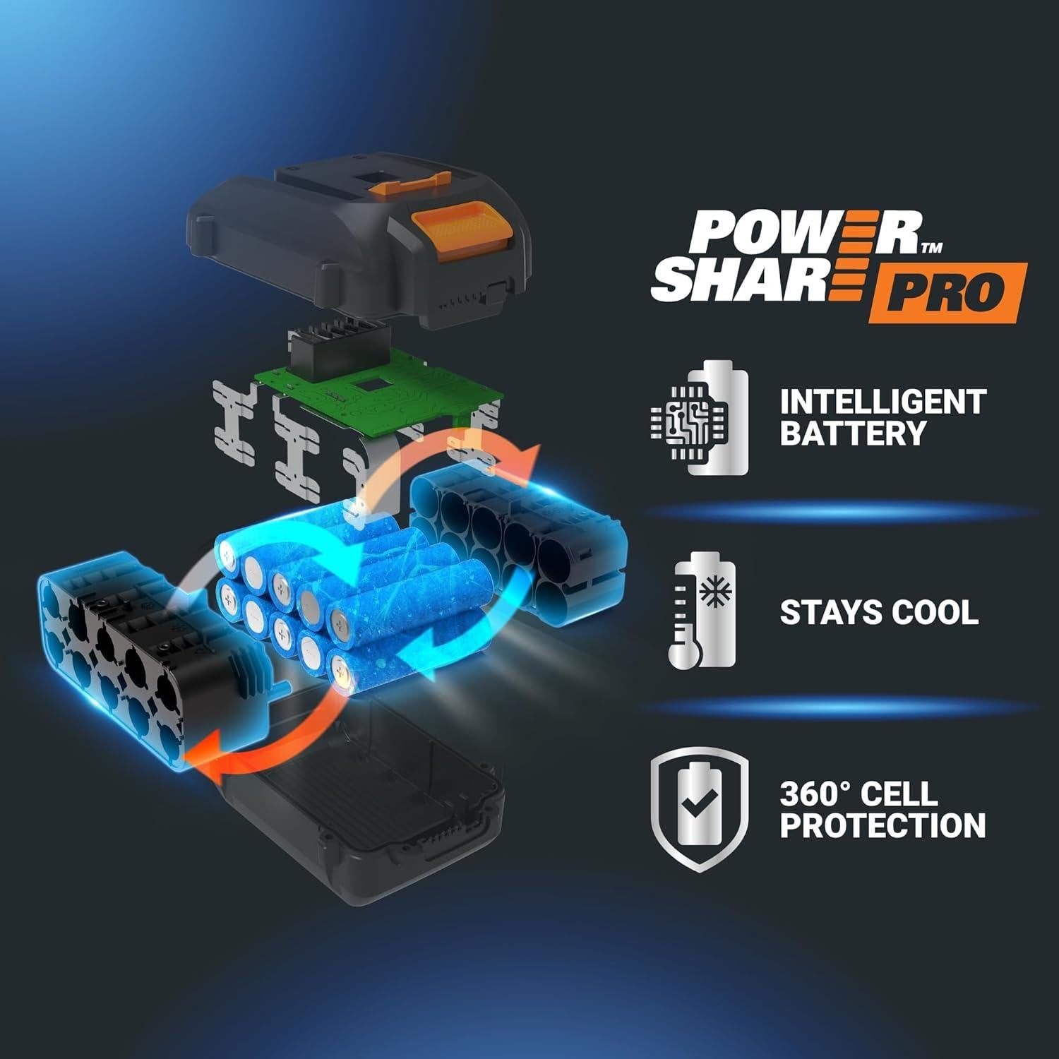 Llave de Impacto Inalámbrica WORX Nitro 20V Sin Escobillas 1400 Nm