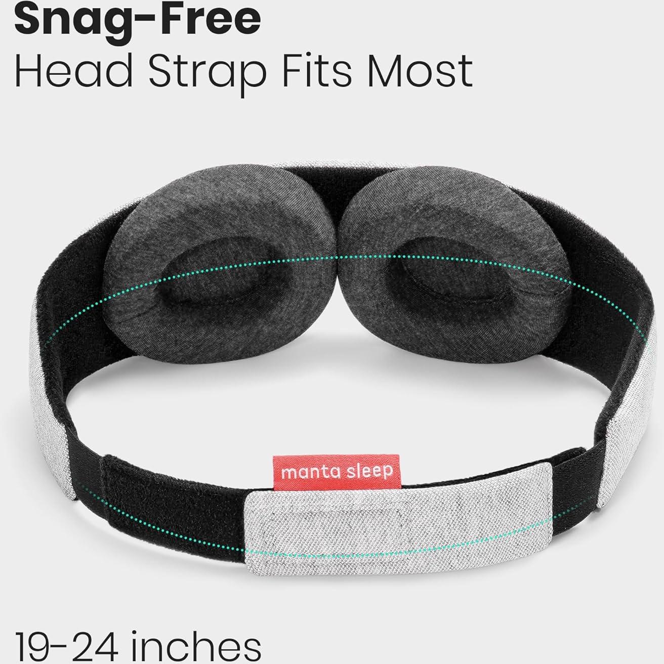 Manta Sleep - Máscara para Dormir Ajustable 100% Bloqueo Luz