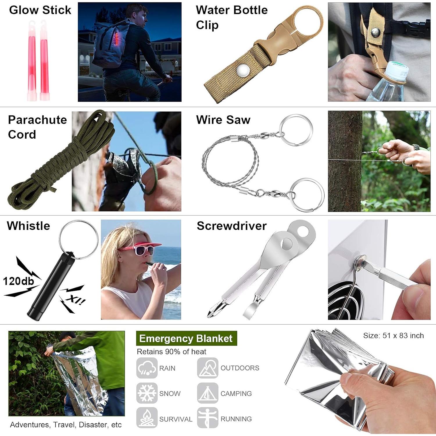 Kit de Primeros Auxilios 216 Piezas Verifygear para Emergencias