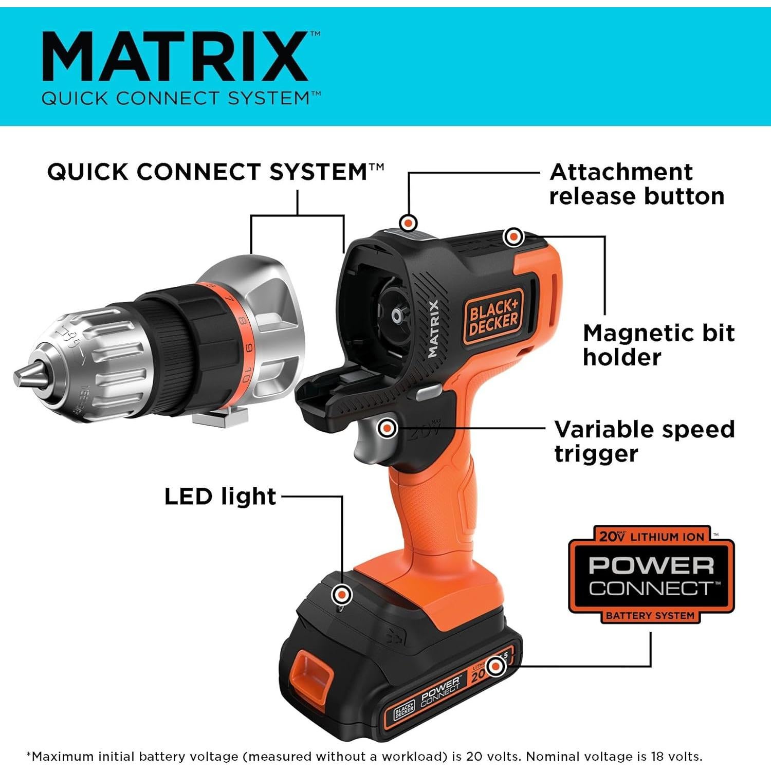 Kit de Herramientas Inalámbricas BLACK+DECKER MATRIX 20V MAX 7 Piezas