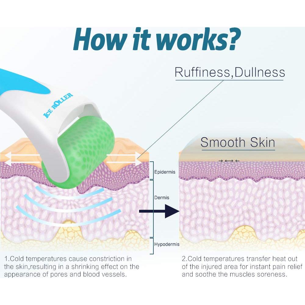 Rodillo de Hielo para Cara y Ojos ESARORA Alivio de Hinchazón