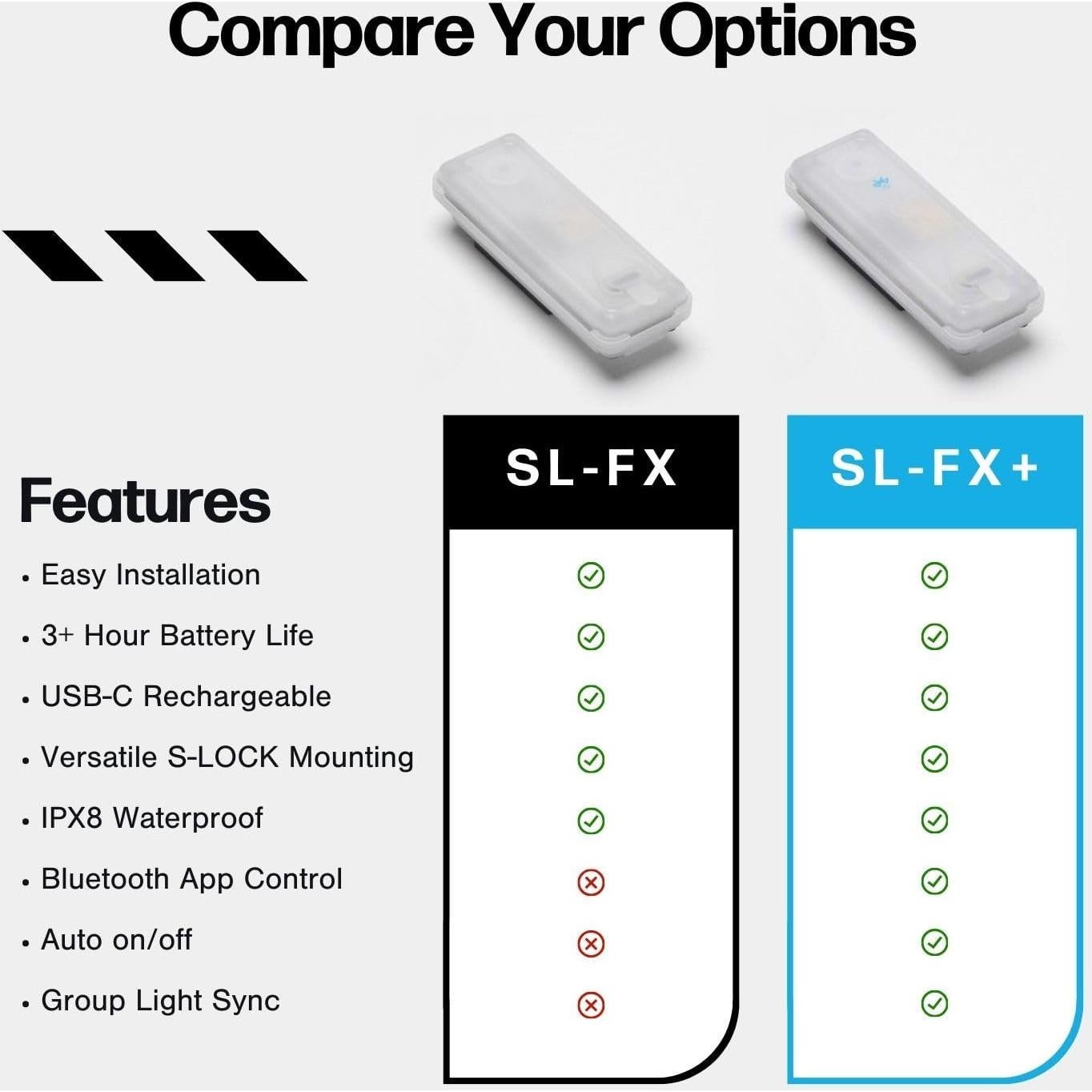 Luz LED Shredlights SL-FX para Patinetes y Bicicletas