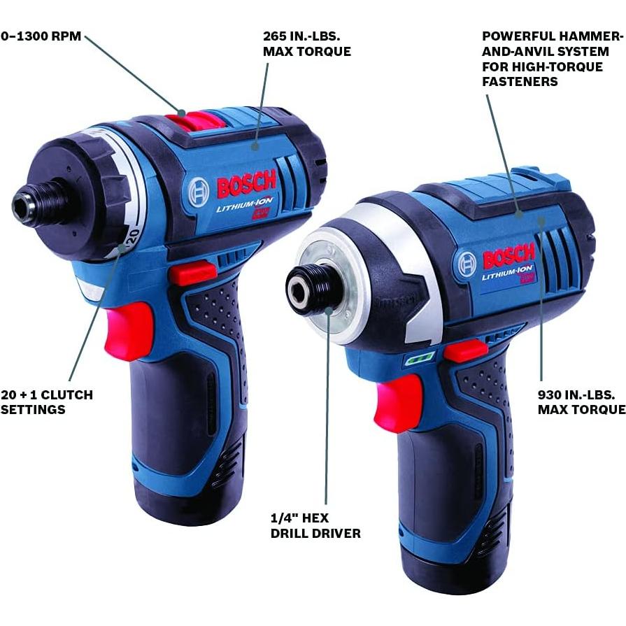 Kit Combo Bosch 12V: Taladro y Atornillador de Impacto con 44 Piezas