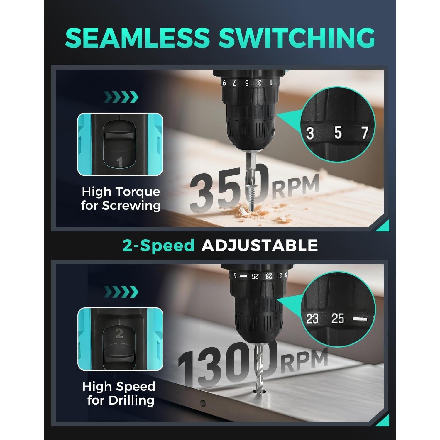 Taladro Inalámbrico COMOWARE 20V con Batería y Accesorios