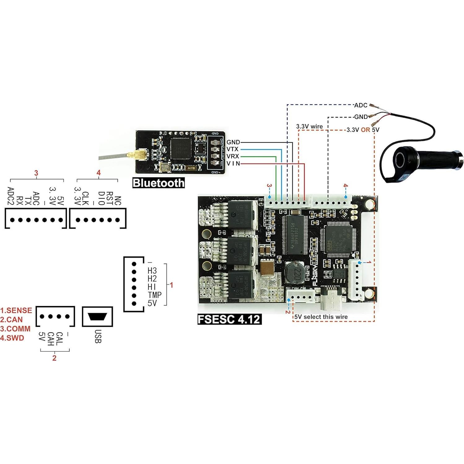 Módulo Bluetooth Inalámbrico FLIPSKY V4 para Patineta