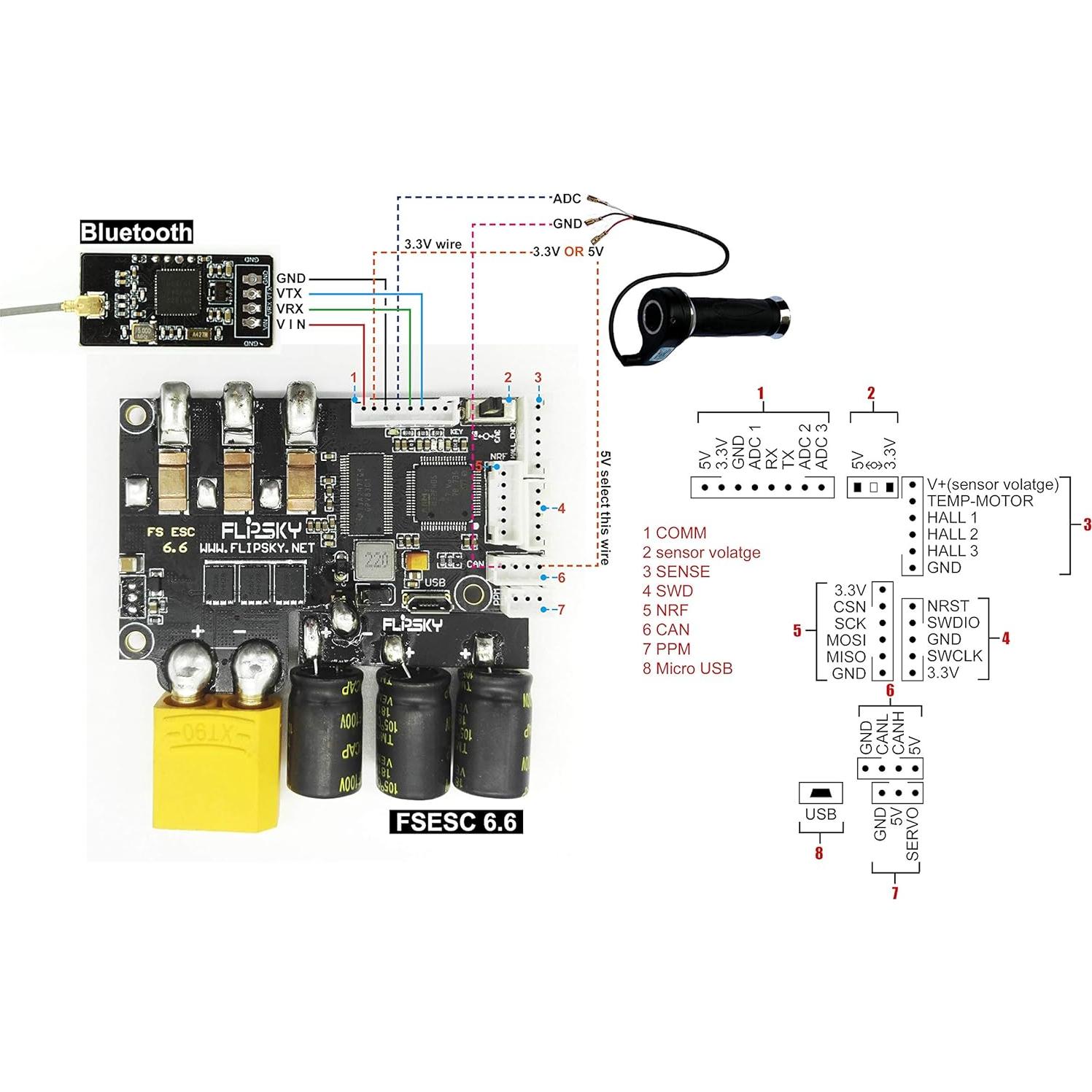 Módulo Bluetooth Inalámbrico FLIPSKY V4 para Patineta